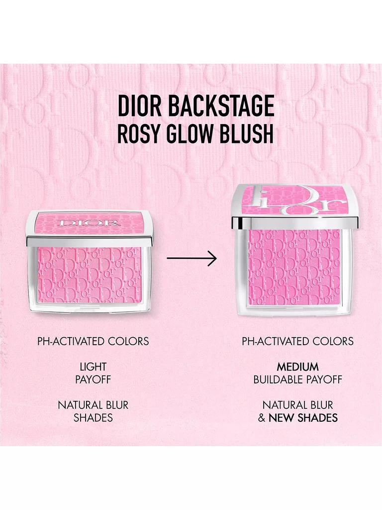Backstage Rosy Glow Blush 商品