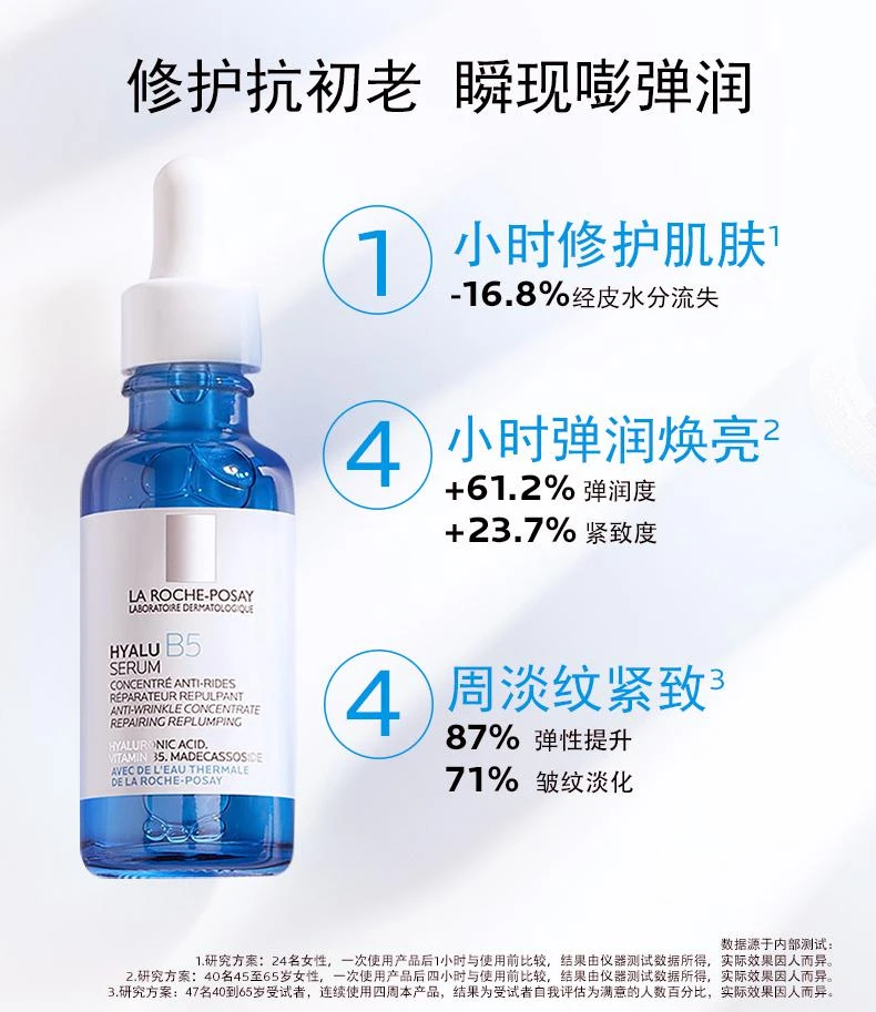 商品La Roche Posay|欧洲直邮LA ROCHE-POSAY 理肤泉 玻尿酸B5高保湿精华 30ml 小蓝瓶,价格¥494,第2张图片详细描述