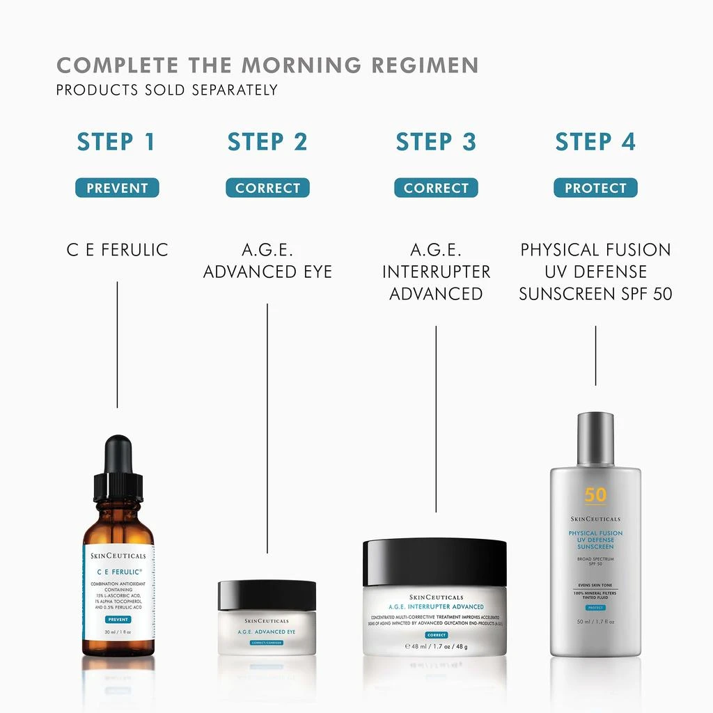 SkinCeuticals A.G.E Advanced Eye Cream 商品