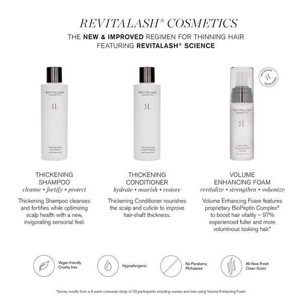 商品RevitaLash|RevitaLash Cosmetics Hair Volumizing Enhancing Foam 1.9 fl. oz.,价格¥1114,第5张图片详细描述