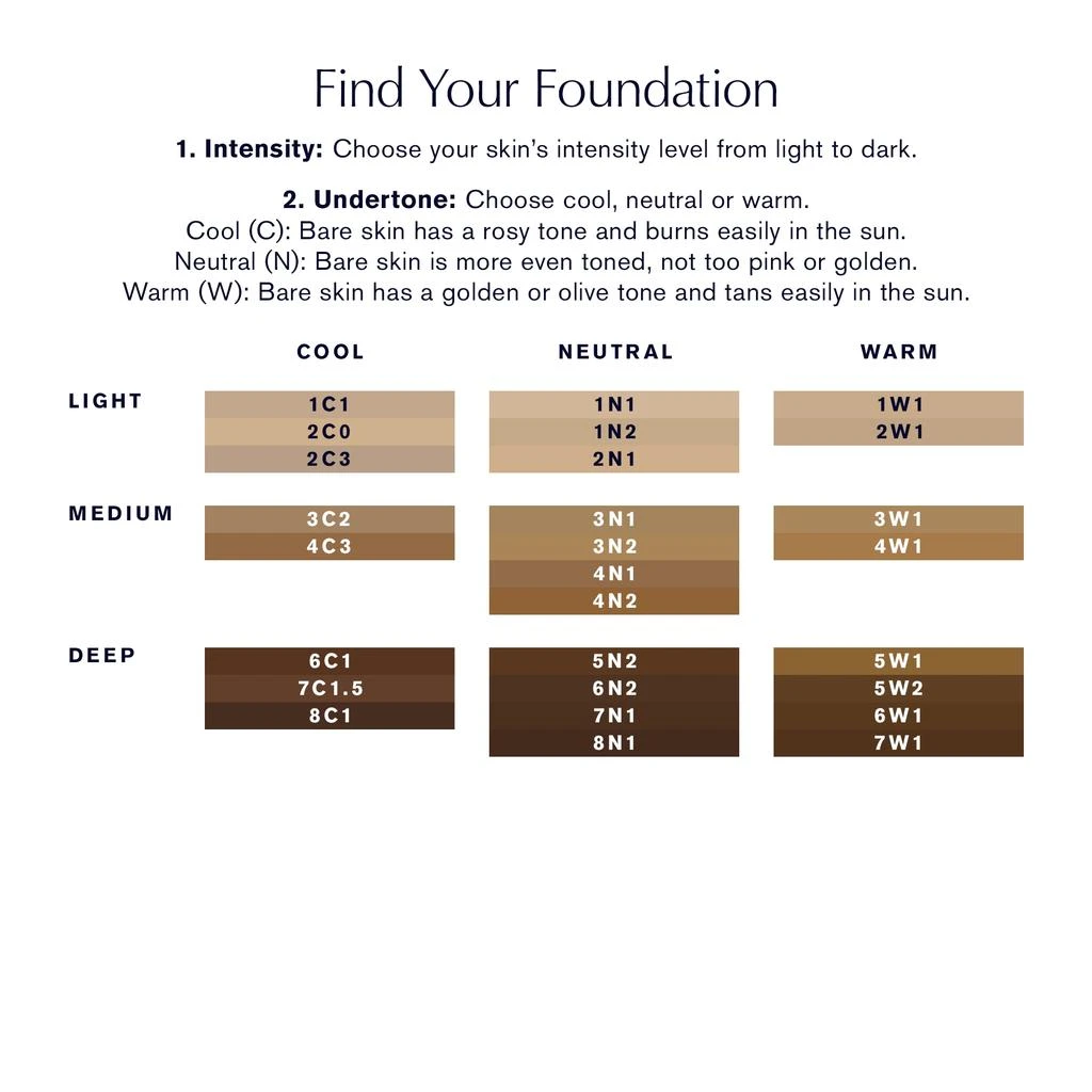 Estée Lauder Double Wear Sheer Long-Wear Foundation SPF19 商品