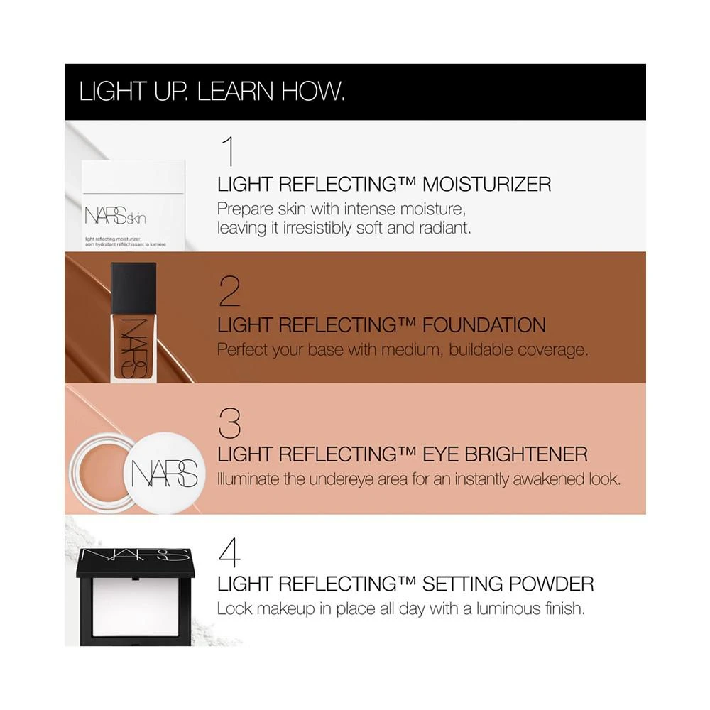 Light Reflecting Eye Brightener 商品