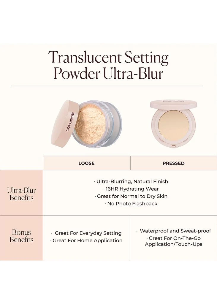 Translucent Loose Setting Powder Ultra Blur - Rose 商品