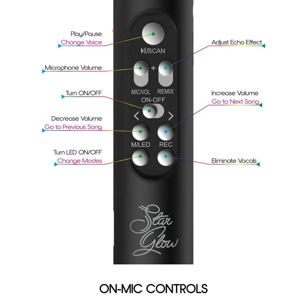 Pop Solo Bling Bluetooth Karaoke Microphone with Smartphone Holder 商品
