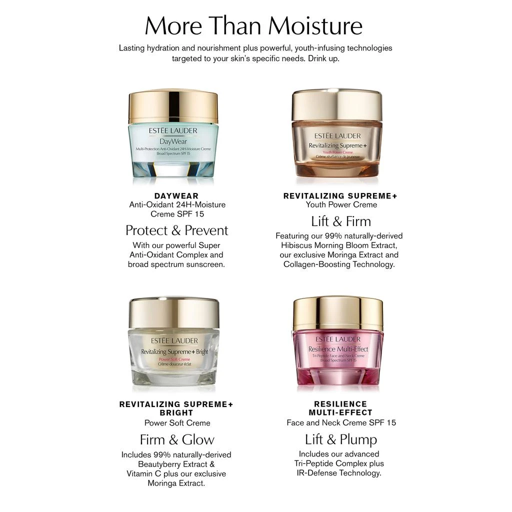 Estée Lauder Resilience Multi-Effect Tri-Peptide Face & Neck Cream Moisturizer SPF 15 for Dry Skin 1.7 oz. 商品