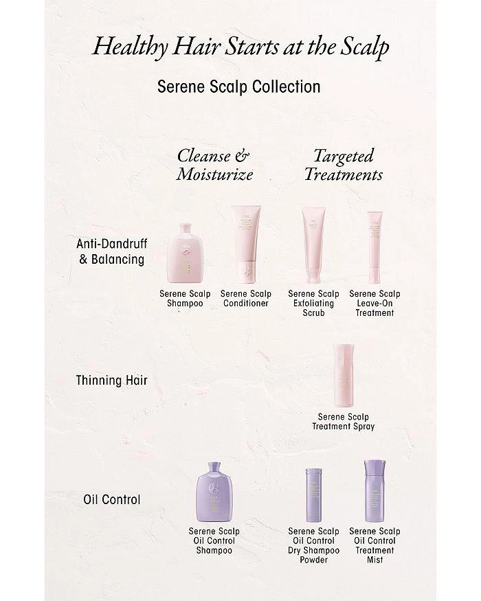 Serene Scalp Oil Control Shampoo 8.5 oz. 商品