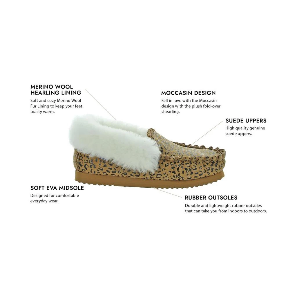 商品Emu Ridge|EMU Ridge Molly Suede Shearling Wool Lined Womens Moccasin Slippers,价格¥78,第4张图片详细描述