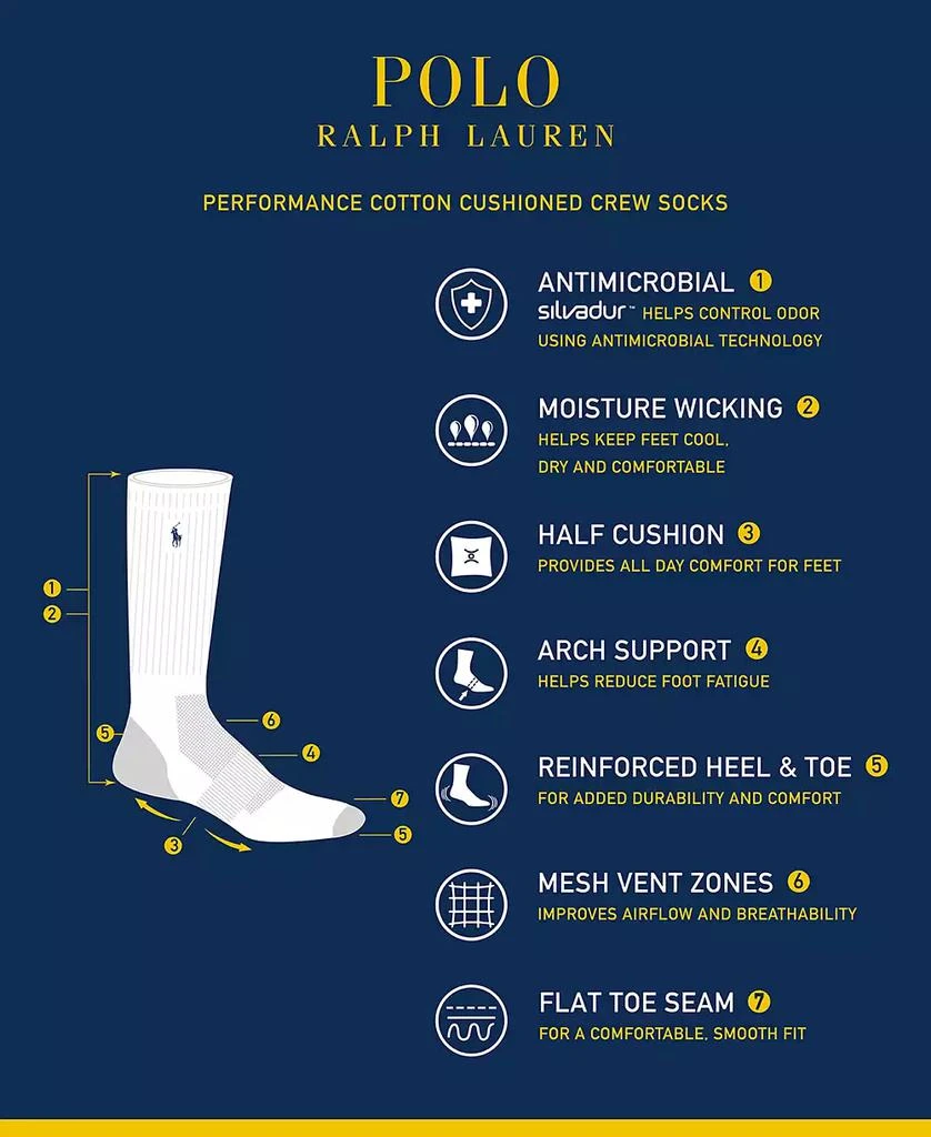 商品Ralph Lauren|Men's 6-Pk. Performance Colored Heel Toe Crew Socks,价格¥225,第3张图片详细描述