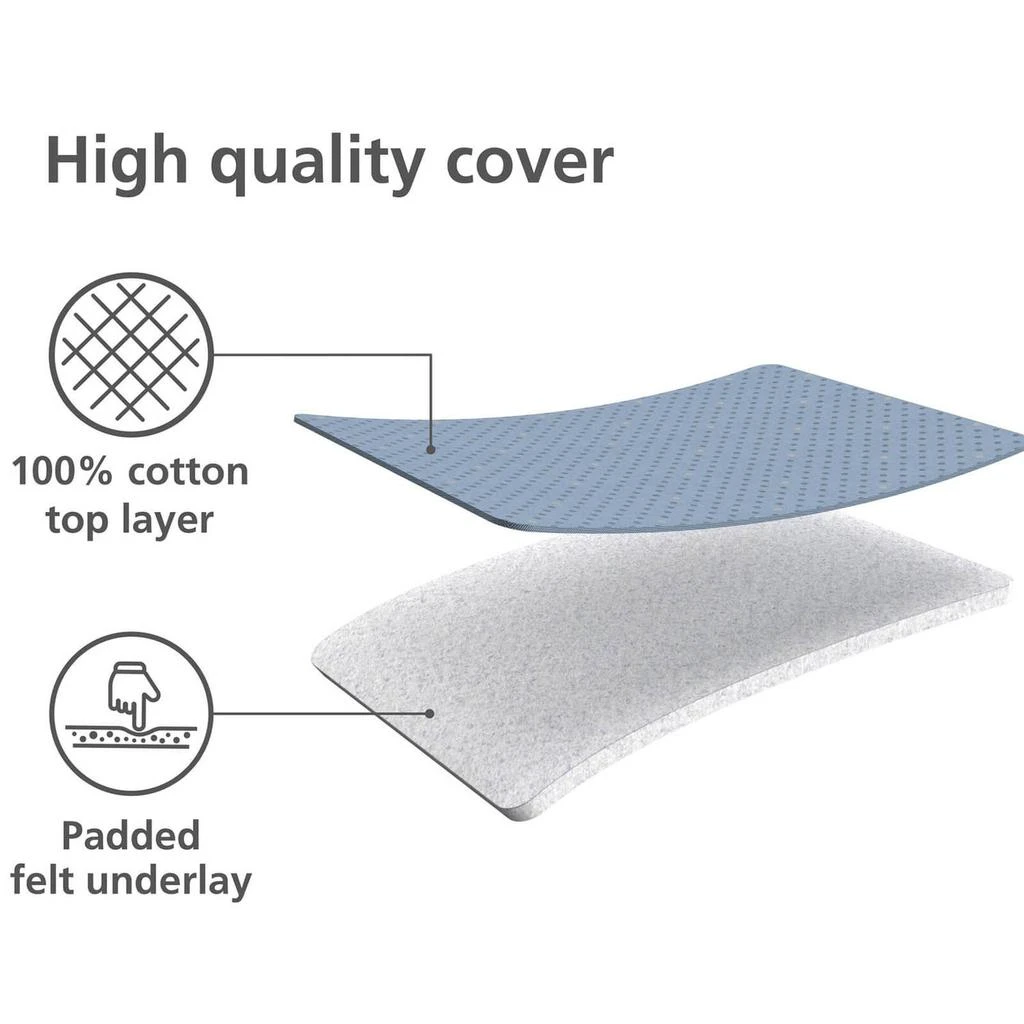 商品Joseph Joseph|Joseph Joseph Pocket Ironing Board Cover (90 x 33 cm) - Grey/Yellow,价格¥119,第3张图片详细描述