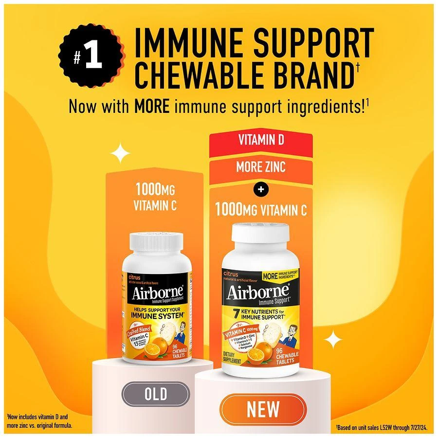 商品Airborne|Immune Support Effervescent Minerals & Herbs with Vitamin C, E, Zinc Citrus,价格¥225,第3张图片详细描述