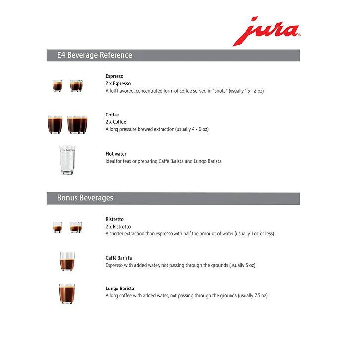 商品JURA|E4 Automatic Coffee Machine,价格¥9694,第5张图片详细描述
