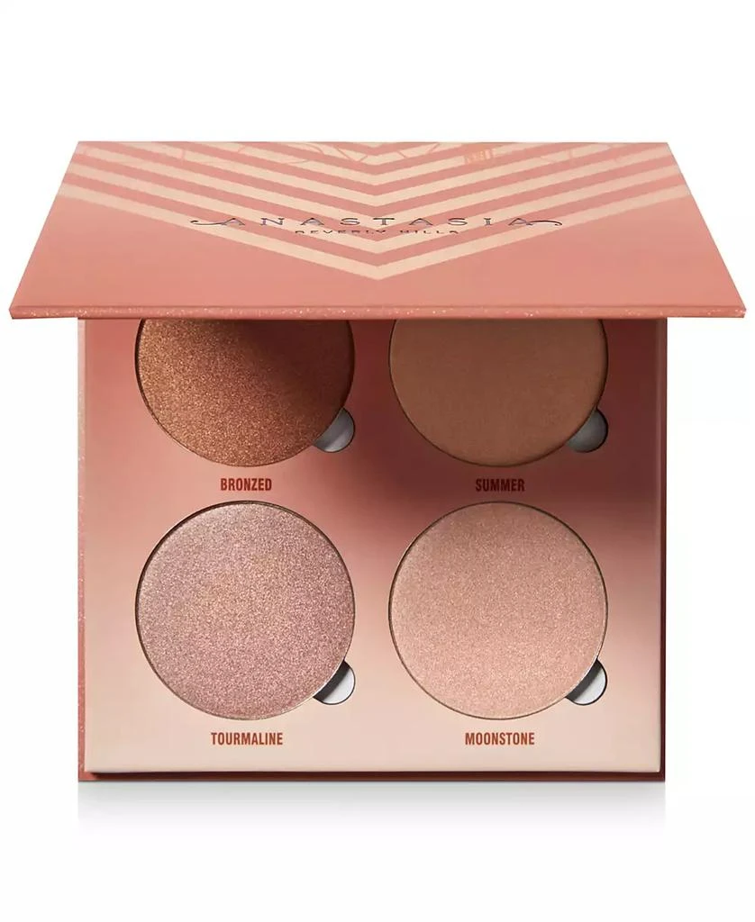 商品Anastasia Beverly Hills|高光盘,价格¥297,第1张图片