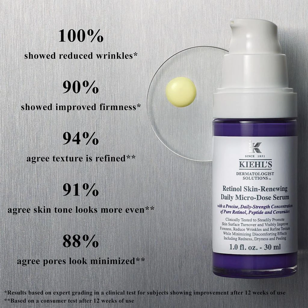 商品Kiehl's|Micro-Dose Anti-Aging Retinol Serum With Ceramides and Peptide,价格¥484,第3张图片详细描述