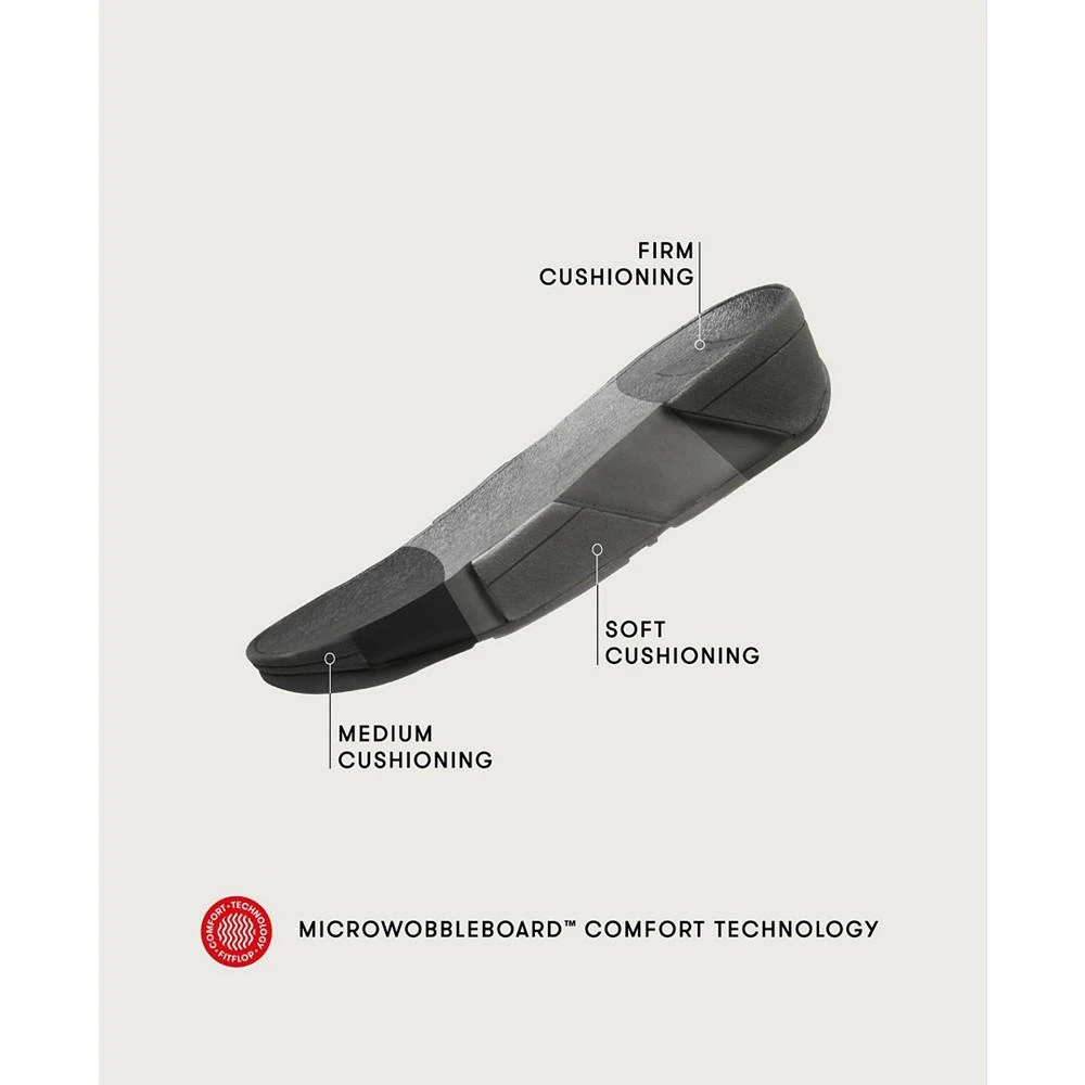 商品FitFlop|Women's Lulu Leather Toe-Thongs Sandals,价格¥383,第5张图片详细描述
