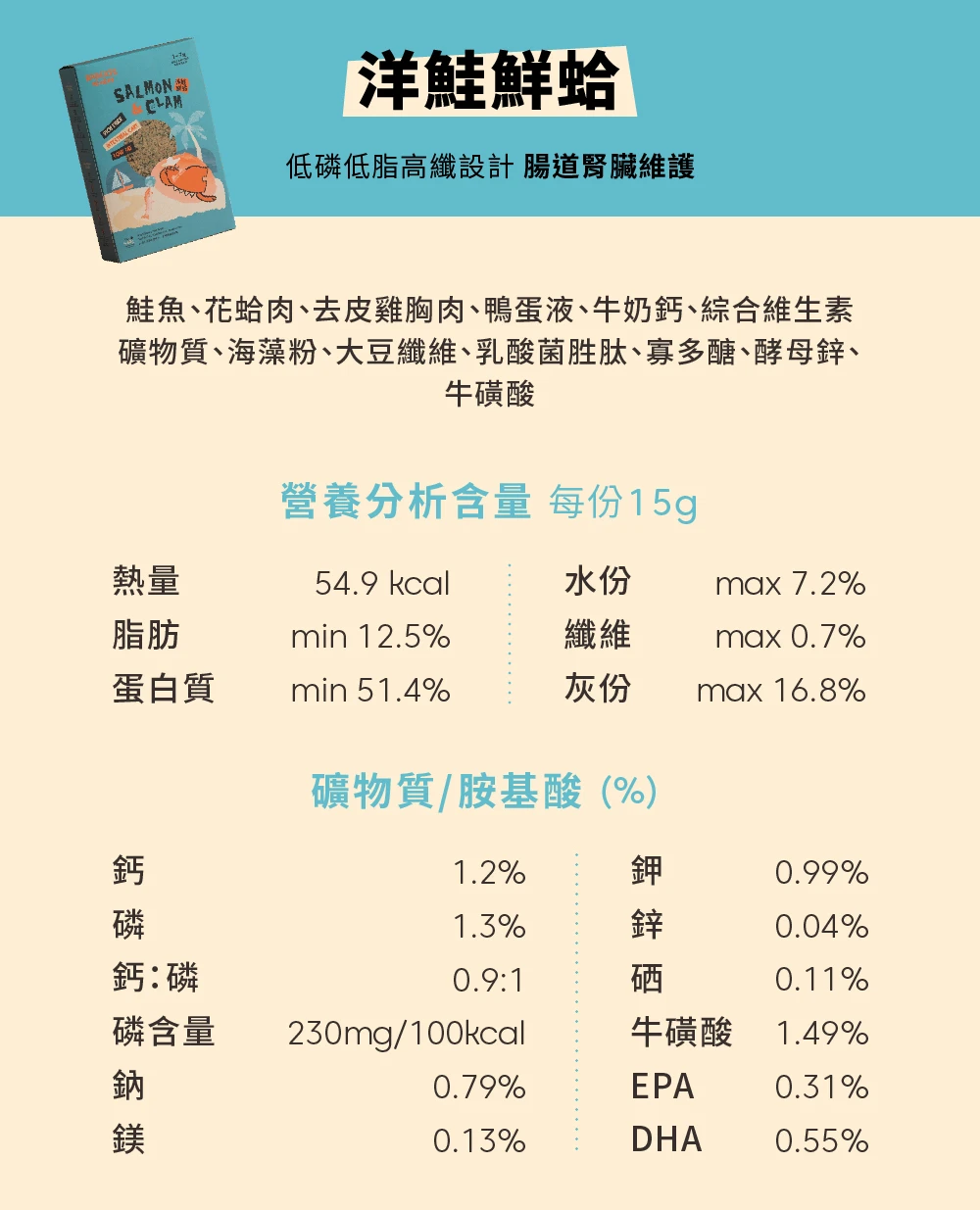 主食肉灌饼_洋鲑鲜蛤（喵适用）|Main Meal Series 商品