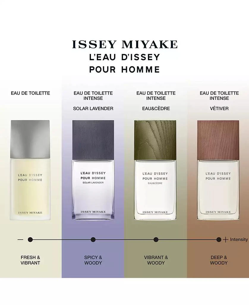 商品Issey Miyake|Men's 2-Pc. L'Eau d'Issey Pour Homme Eau de Toilette Gift Set,价格¥926,第4张图片详细描述
