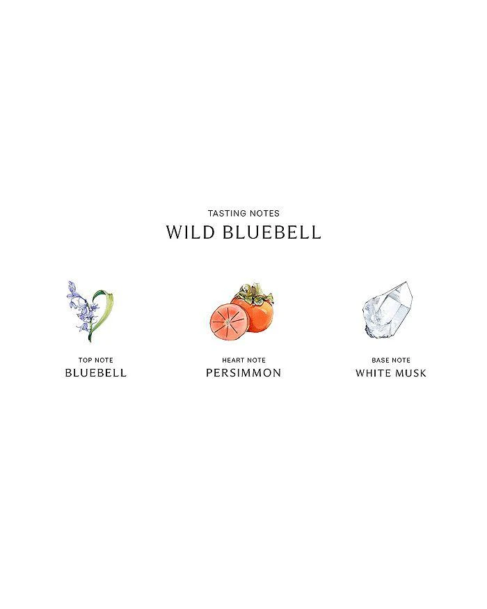 商品Jo Malone London|Wild Bluebell Cologne,价格¥643,第3张图片详细描述