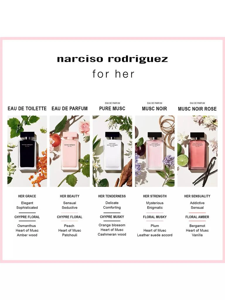 商品Narciso Rodriguez|For Her Eau de Parfum,价格¥943,第2张图片详细描述