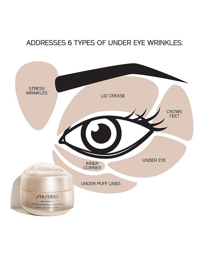 Benefiance Wrinkle Smoothing Eye Cream 0.5 oz.商品第9张图片规格展示