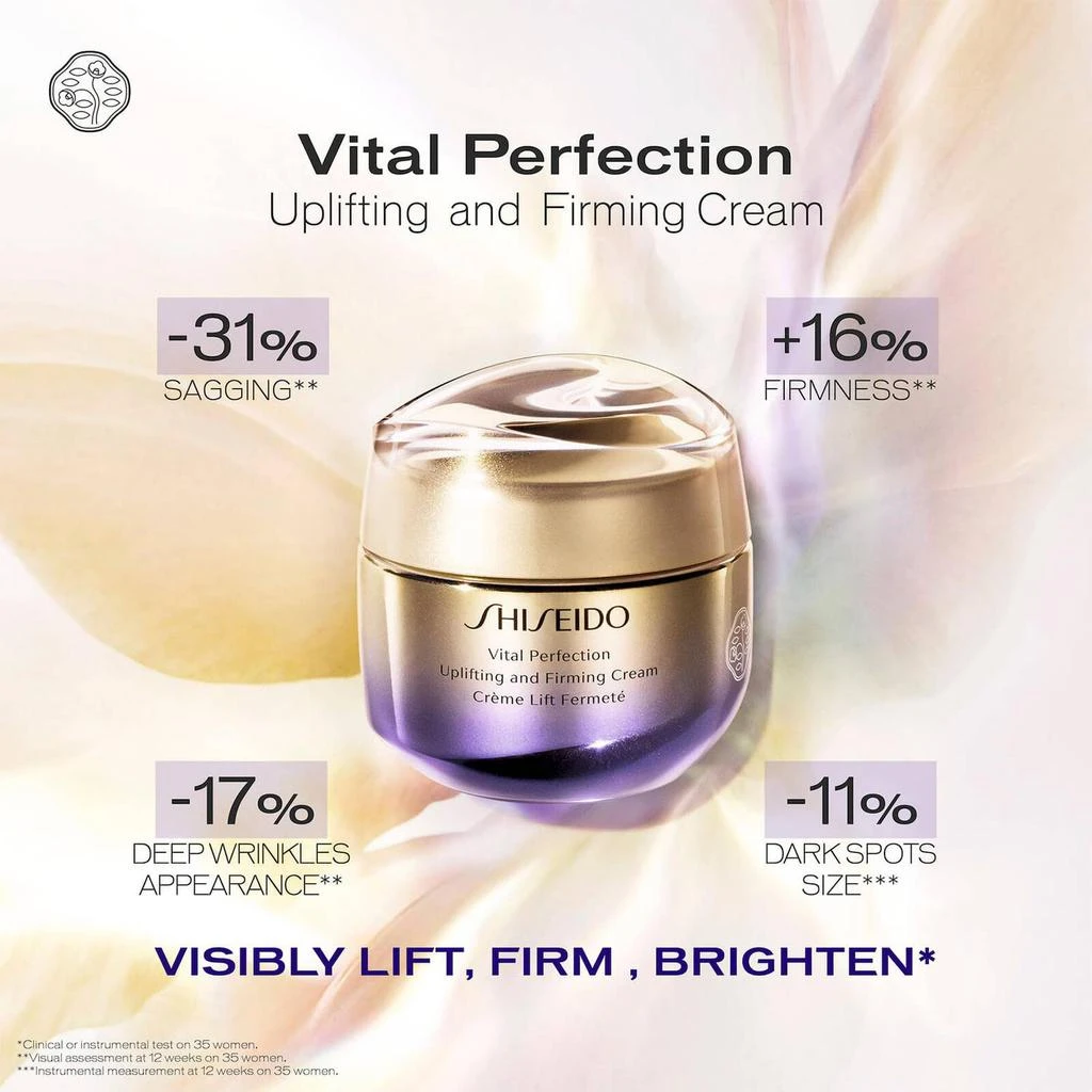 商品Shiseido|Shiseido Vital Perfection Uplifting and Firming Cream 75ml,价格¥1151,第3张图片详细描述