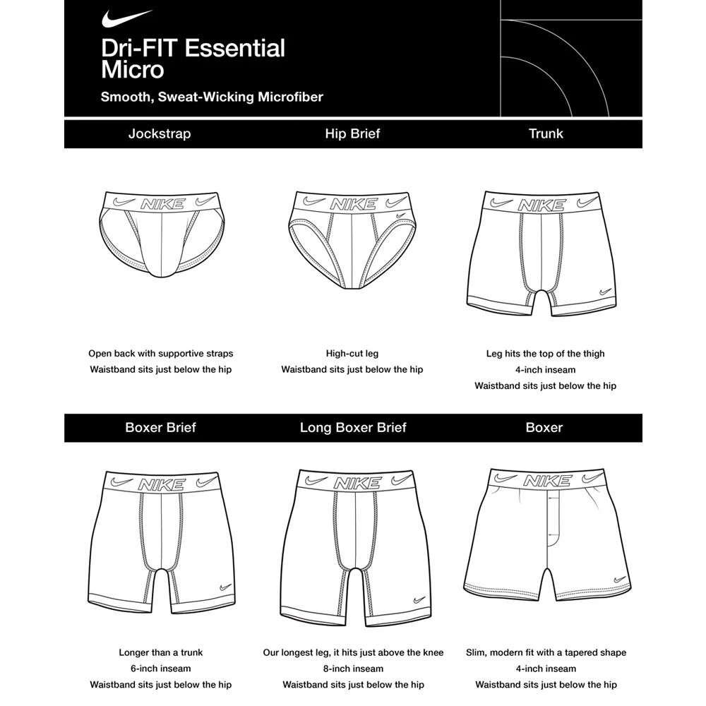 商品NIKE|Men's 3-Pk. Dri-FIT Essential Micro Hip-Brief,价格¥331,第5张图片详细描述