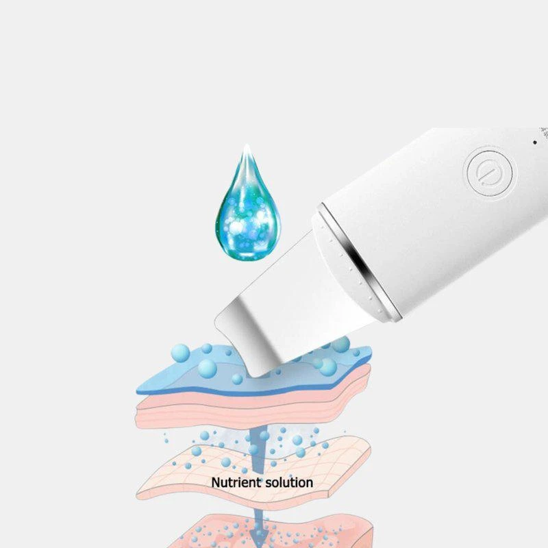 商品Vigor|Ultrasonic Skin Scrubber And USB Nebulizer Face Steamer Humidifier,价格¥306,第2张图片详细描述