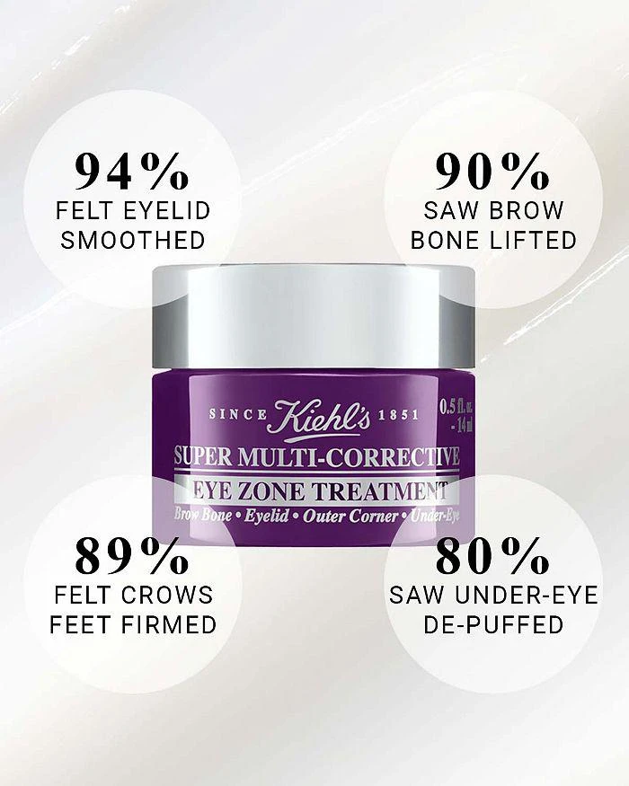 商品Kiehl's|Super Multi-Corrective Eye Zone Treatment,价格¥449,第5张图片详细描述