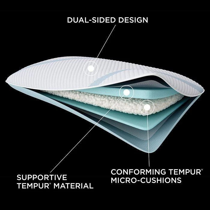 Adapt ProMid + Cooling Memory Foam Pillow, Queen 商品