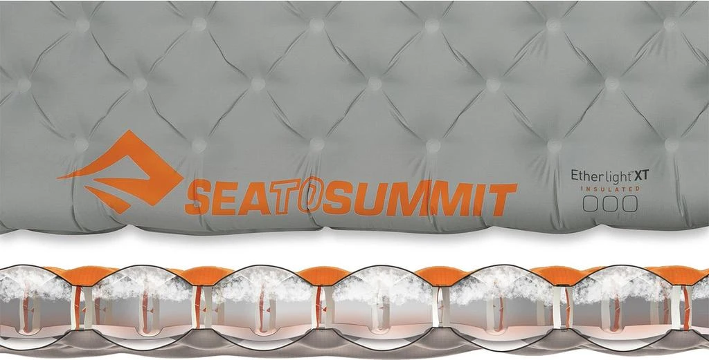 商品Sea to Summit|Ether Light XT Sleeping Mat [Small],价格¥956,第4张图片详细描述