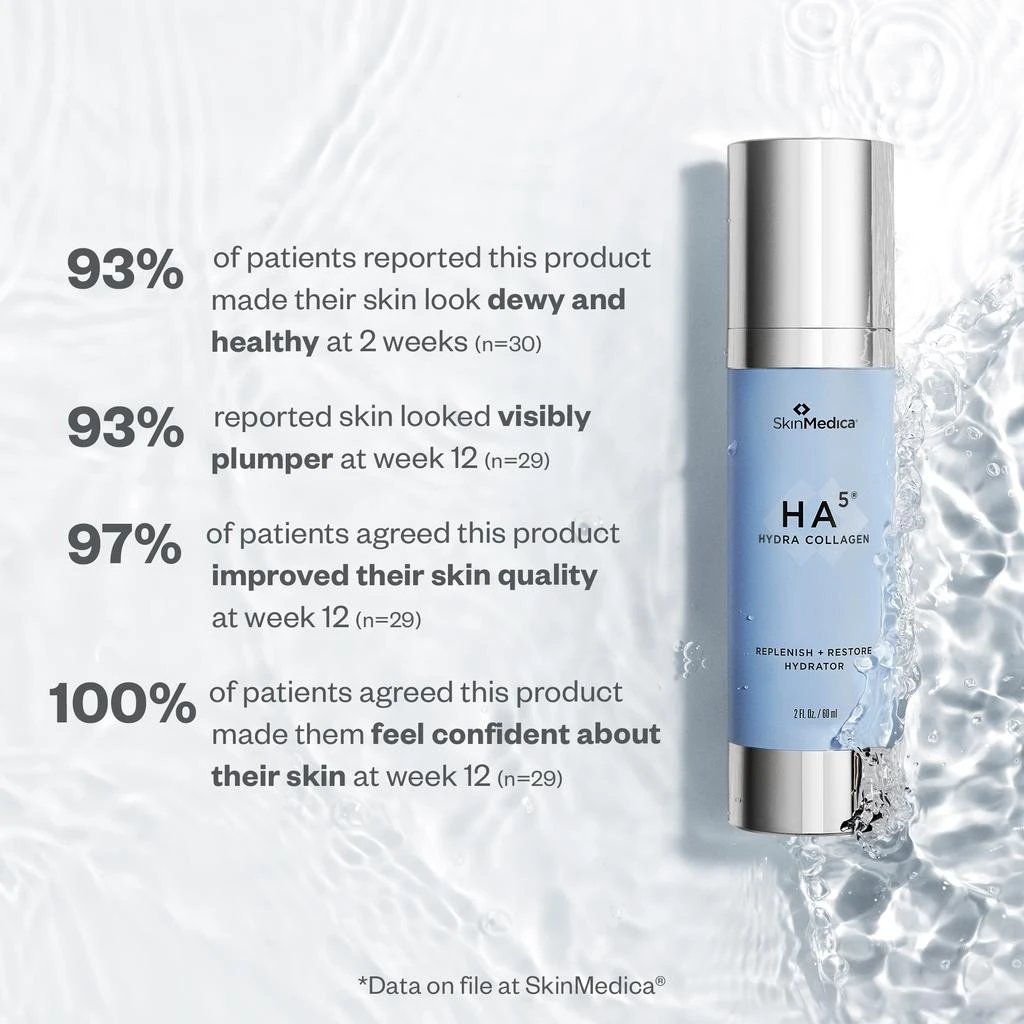 SkinMedica HA5 Hydra Collagen Replenish and Restore Hydrator 商品