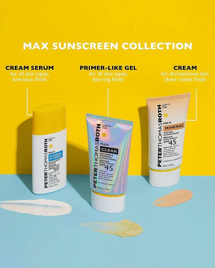 商品Peter Thomas Roth|Max Vitamin D-Fense™ Sunscreen Serum Broad Spectrum SPF 50 1.7 oz.,价格¥270,第5张图片详细描述