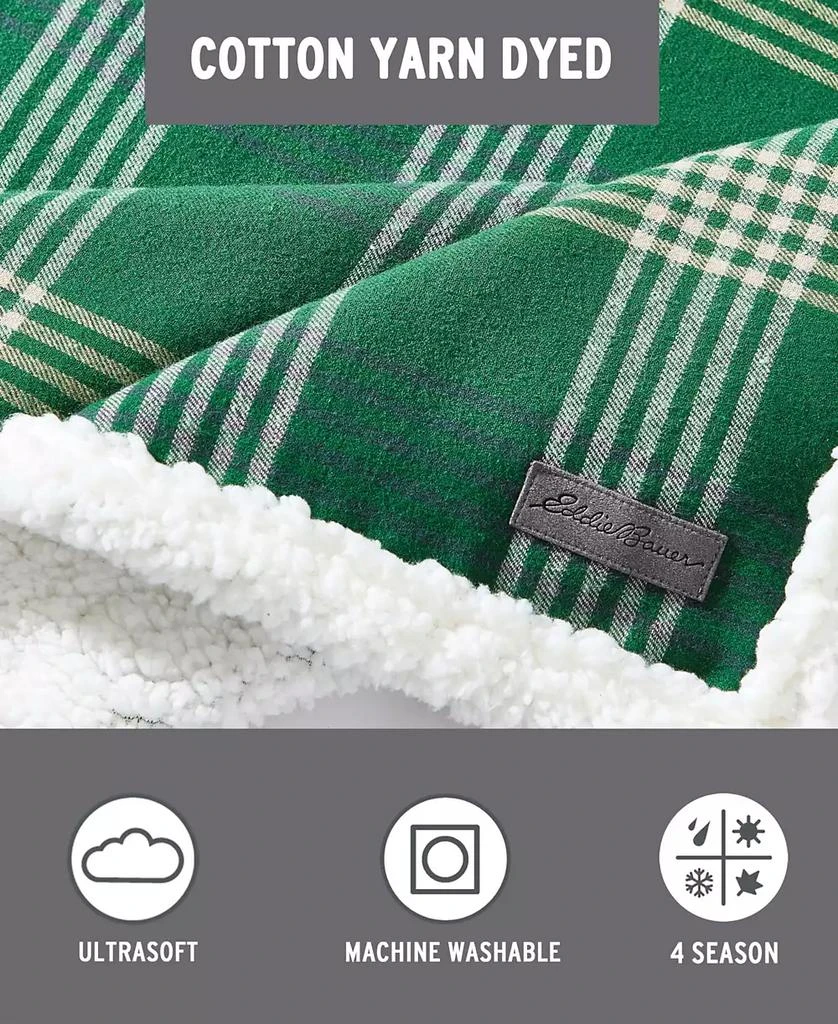 Plaid Cotton Yarn Dye Flannel Reversible Throw, 60" x 50" 商品