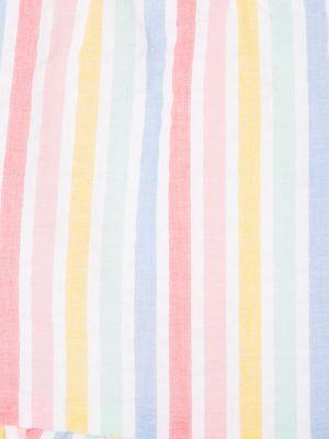 Little Girl’s Rainbow Striped Dress商品第5张图片规格展示