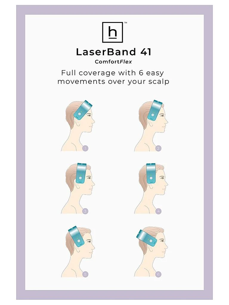 商品HairMax|Laserband 41 Comfortflex Hair Growth Device,价格¥4428,第3张图片详细描述