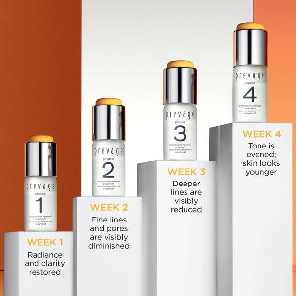 商品Elizabeth Arden|Elizabeth Arden Prevage Progressive Renewal Treatment Exclusive,价格¥1029,第2张图片详细描述