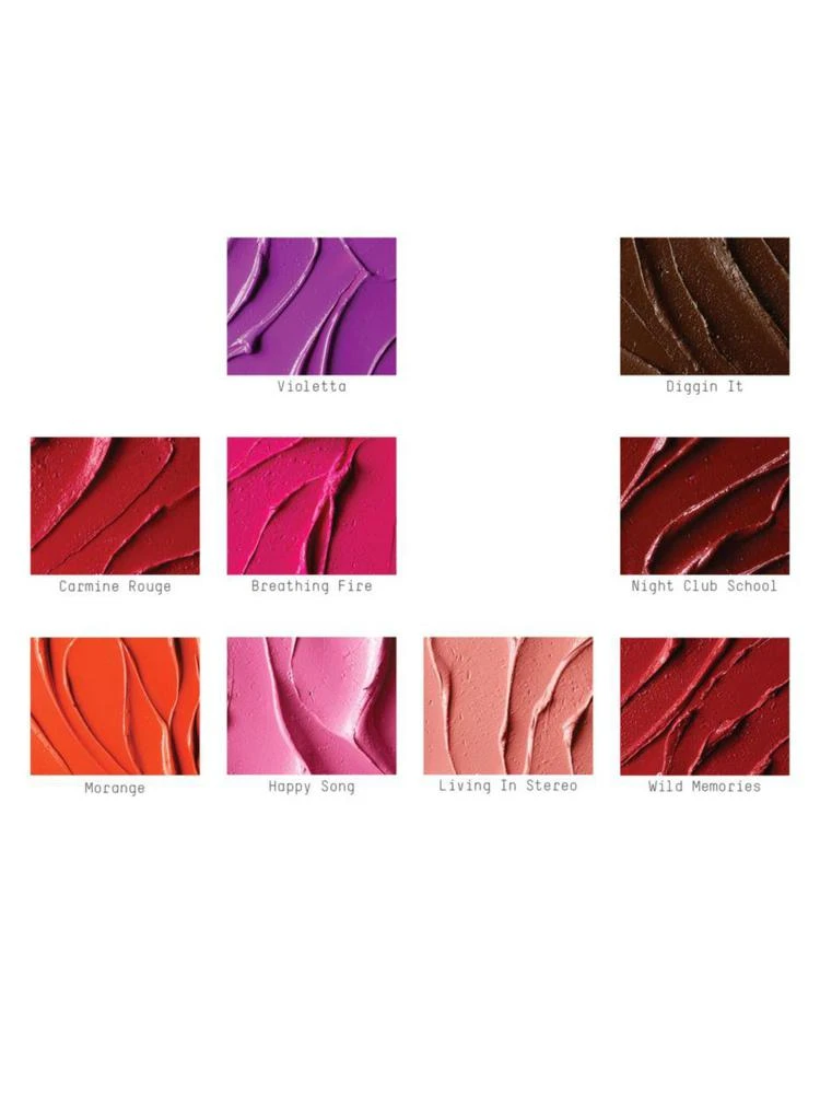 商品MAC|Jeremy Scott Future Emotions Lip Palette/0.12 oz.,价格¥156,第4张图片详细描述