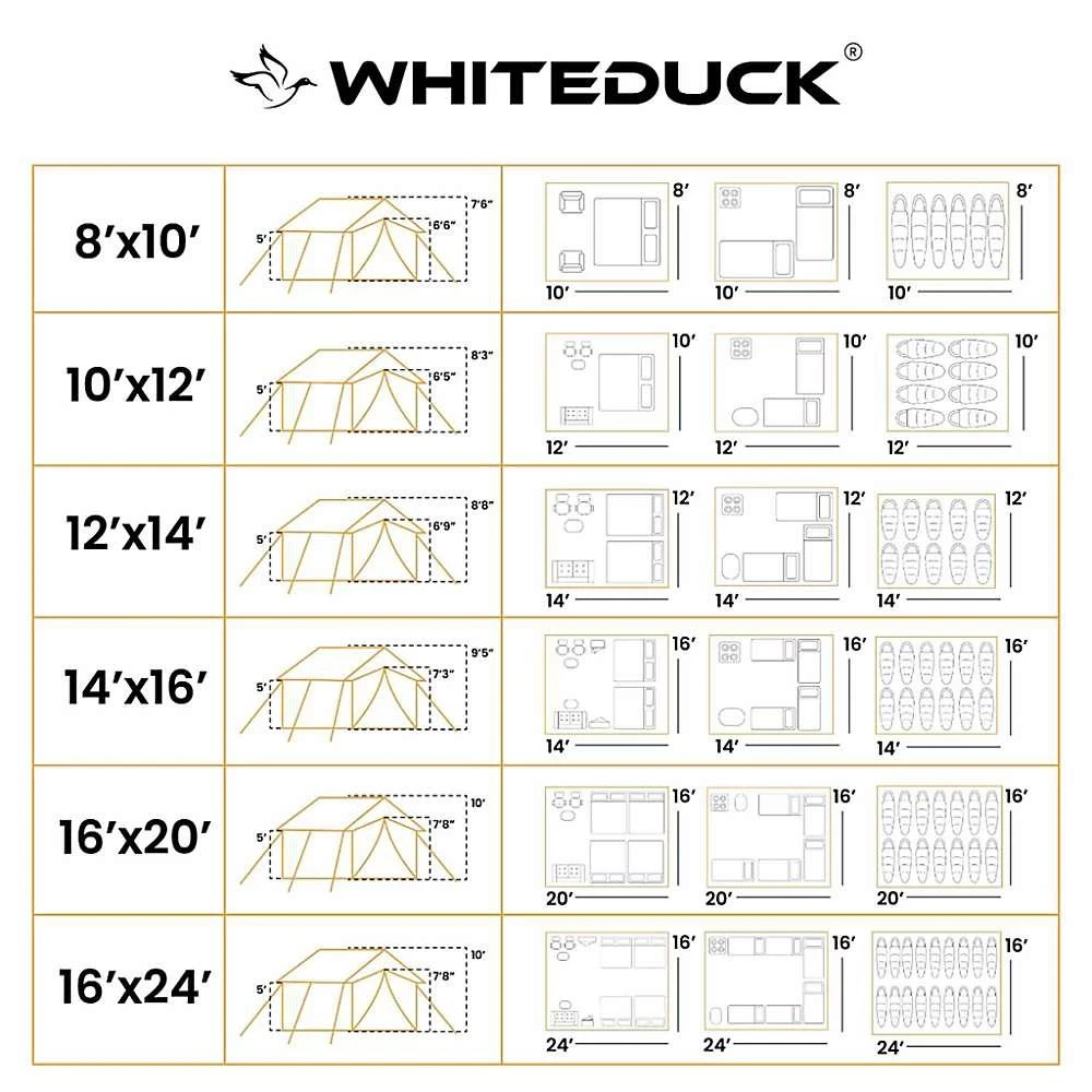 White Duck Outdoors Alpha Wall 10x12Ft Tent 商品