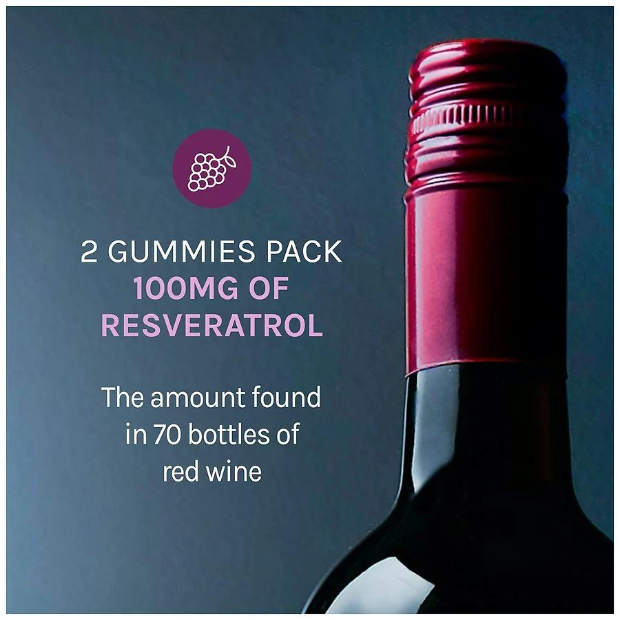 Resveratrol Gummies 100 mg Grape 商品