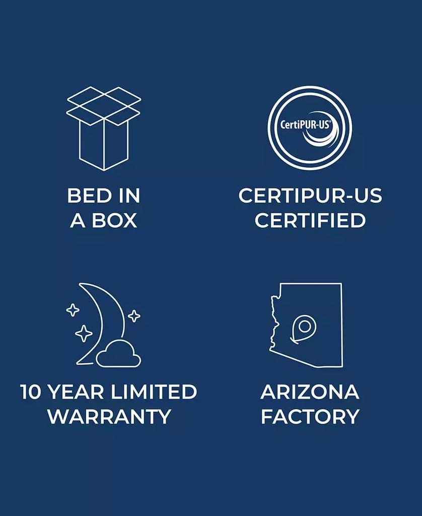 Select 12" Gel Memory Foam Hybrid Cushion Firm Tight Top Mattress - 商品