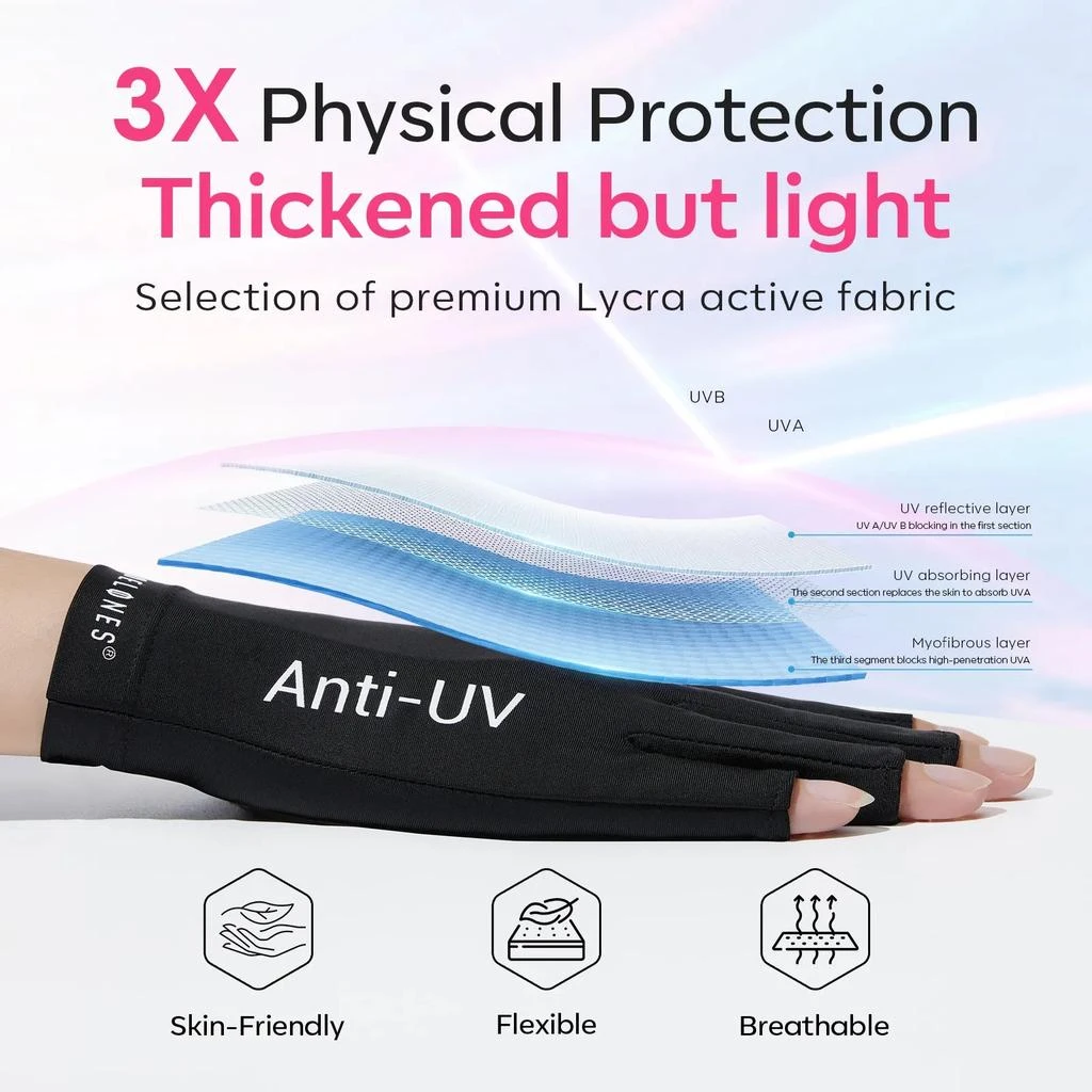 商品[国内直发] MODELONES|Anti-UV light Glove With 48W Nail Lamp For Nails Salon Professional UPF 99+ US Standard,价格¥115,第5张图片详细描述