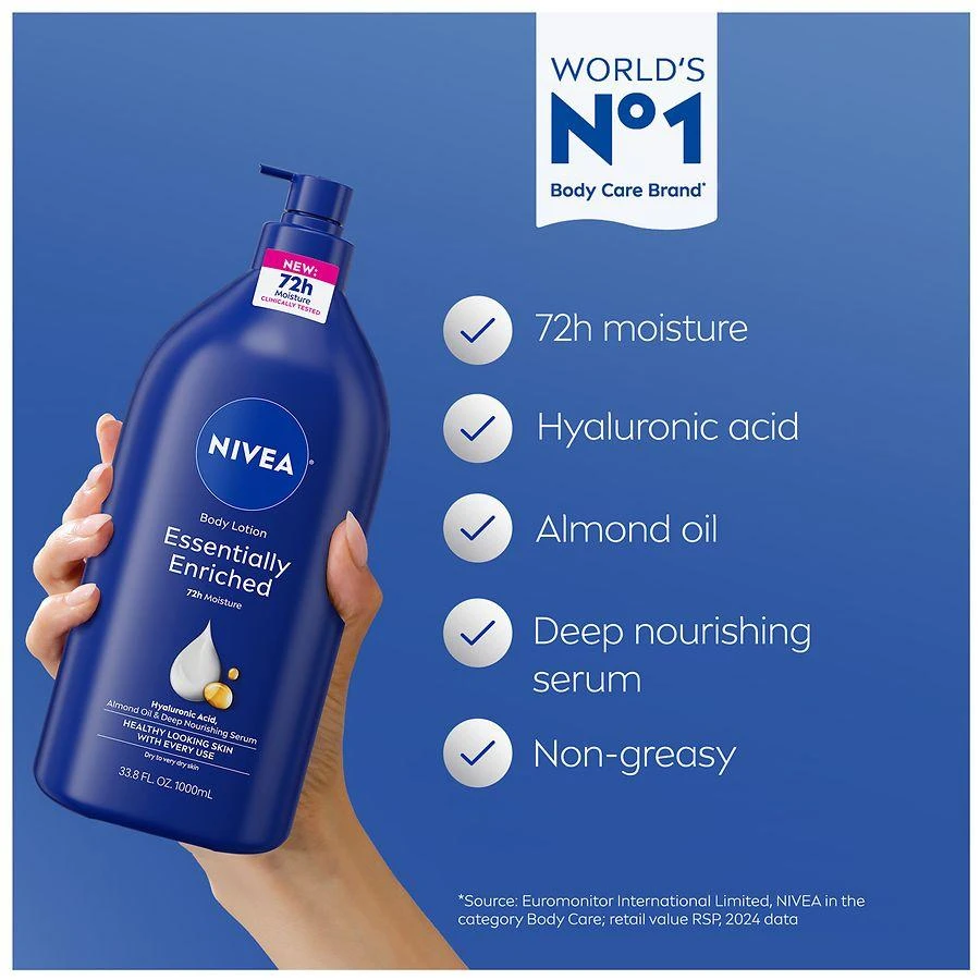 Essentially Enriched Body Lotion 商品