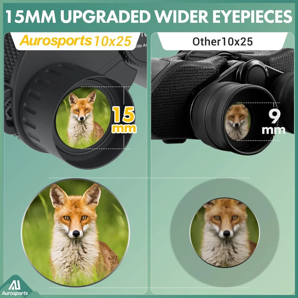 商品Aurosports|Aurosports 10x25 Binoculars for Adults and Kids, Large View Compact Binoculars with Low Light Vision, Easy Focus Small Binoculars for Bird Watching Outdoor Travel Sightseeing Concert Hunting Hiking,价格¥177,第3张图片详细描述