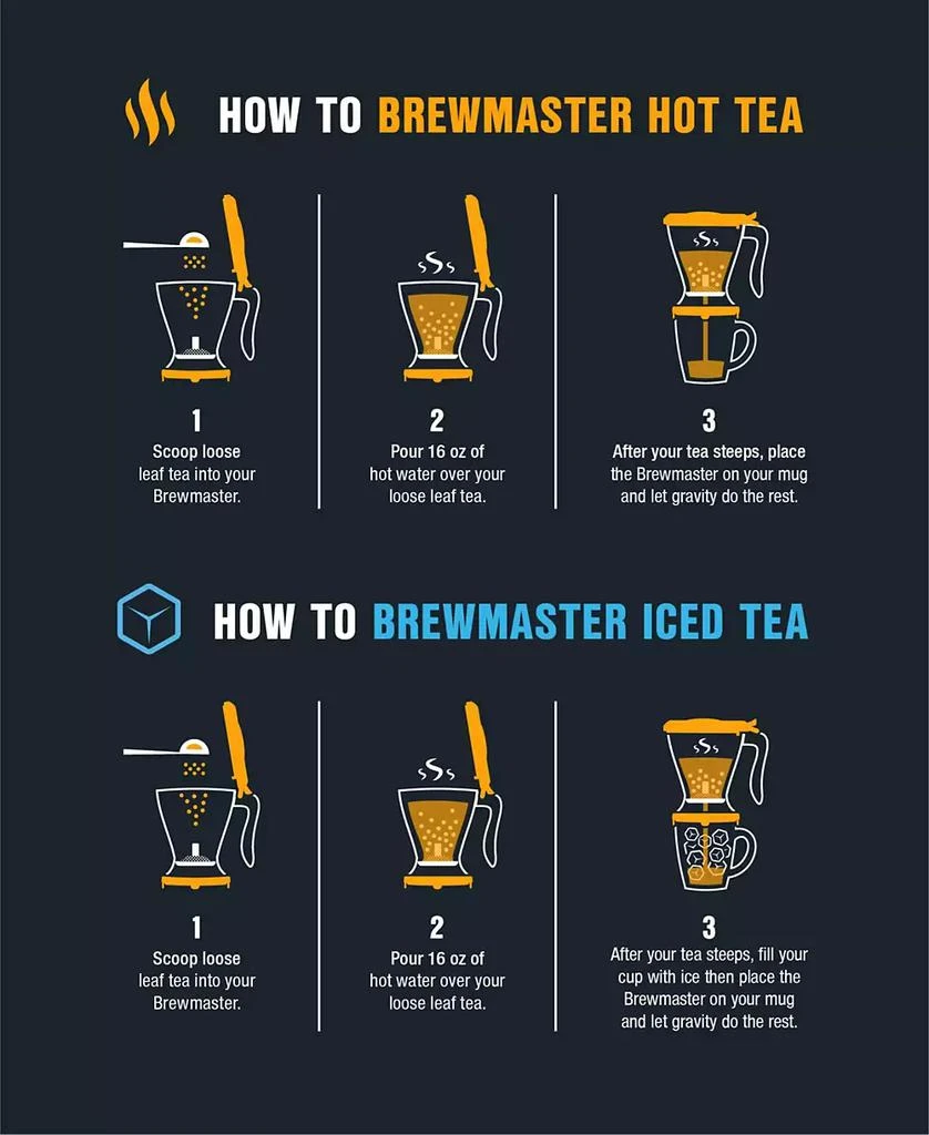 商品Tiesta Tea|Maui Mango Loose Leaf Tea and Brewmaster Set 2 Piece,价格¥295,第5张图片详细描述