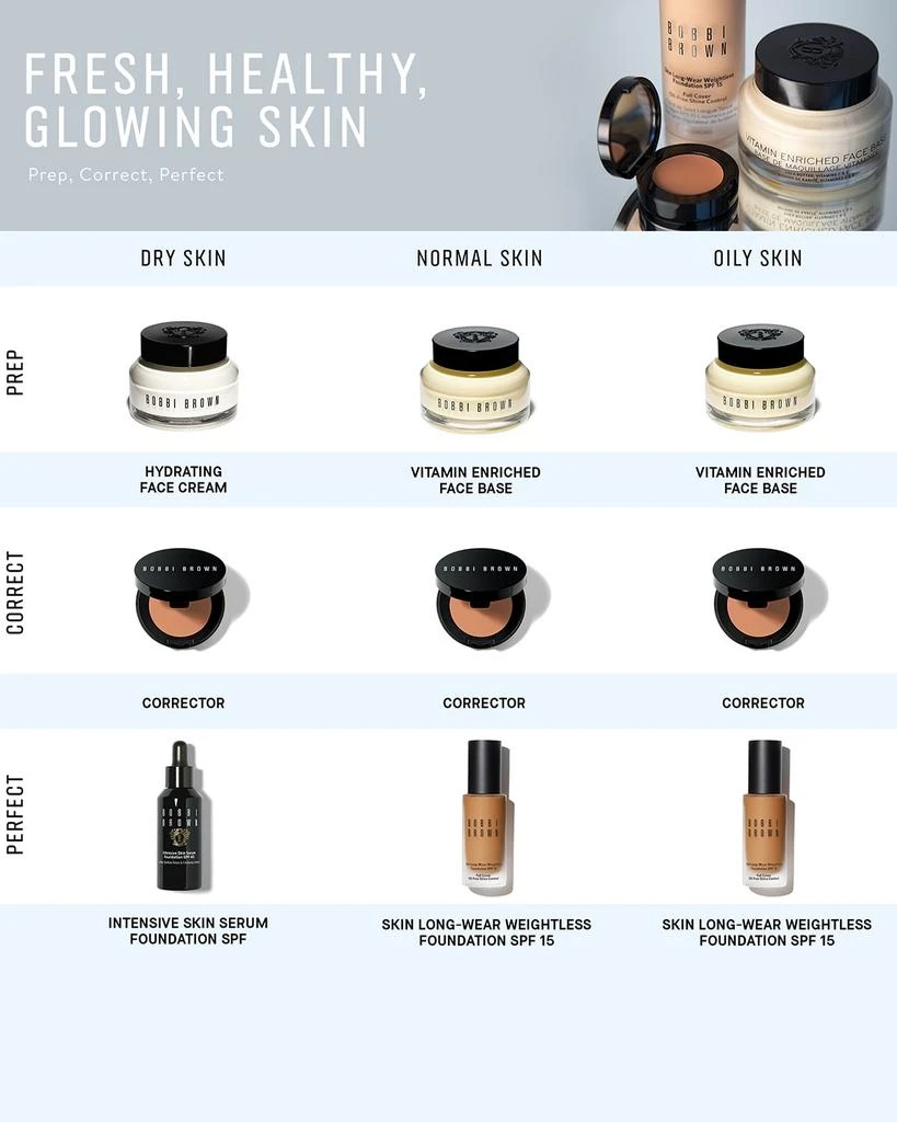 商品Bobbi Brown|Hydrating Face Cream 橘子面霜,价格¥542,第2张图片详细描述