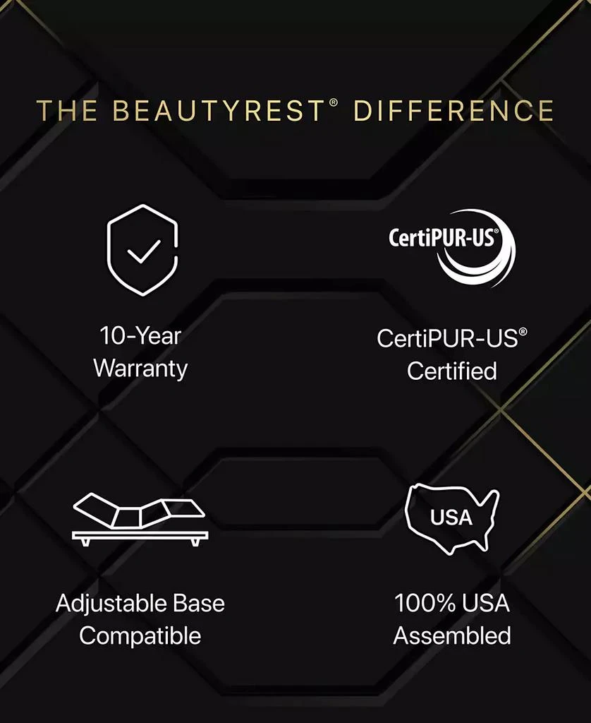 Hybrid Series Four 16" Firm Apex Pillow Top Mattress - 商品