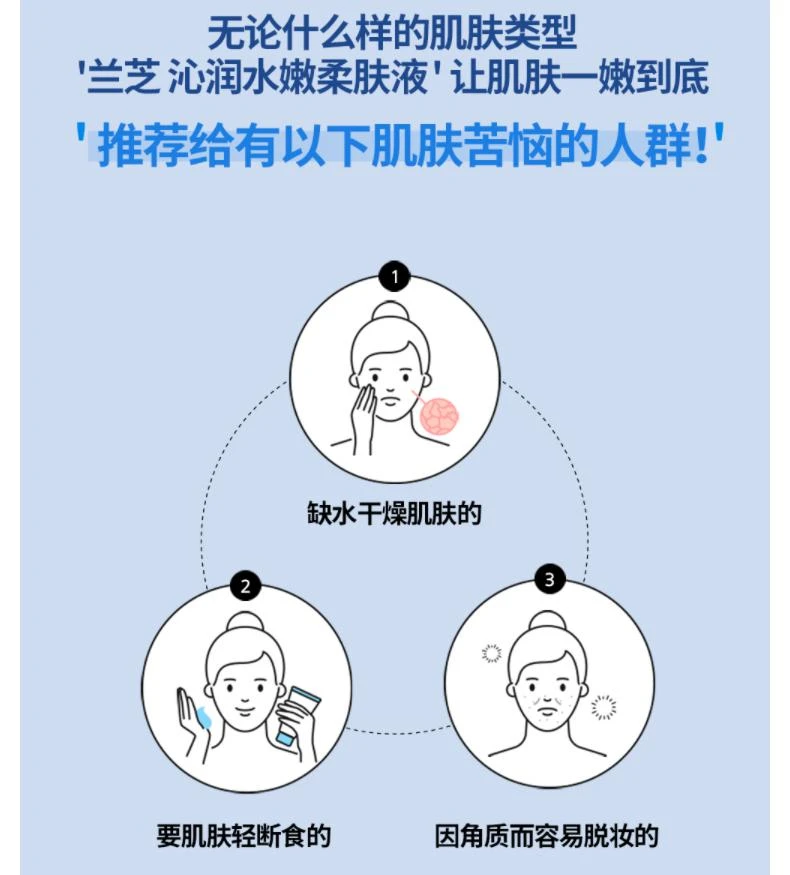 商品Laneige|韩国直邮兰芝沁润水嫩柔肤液牛奶瓶乳液面霜精华合一保湿美白滋养 150ml,价格¥230,第4张图片详细描述