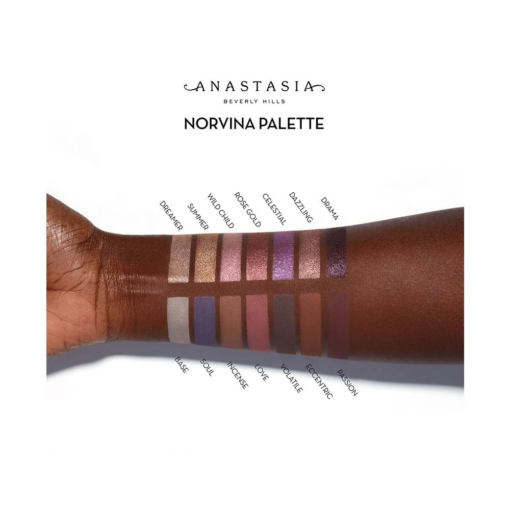 Norvina 眼影盘 商品
