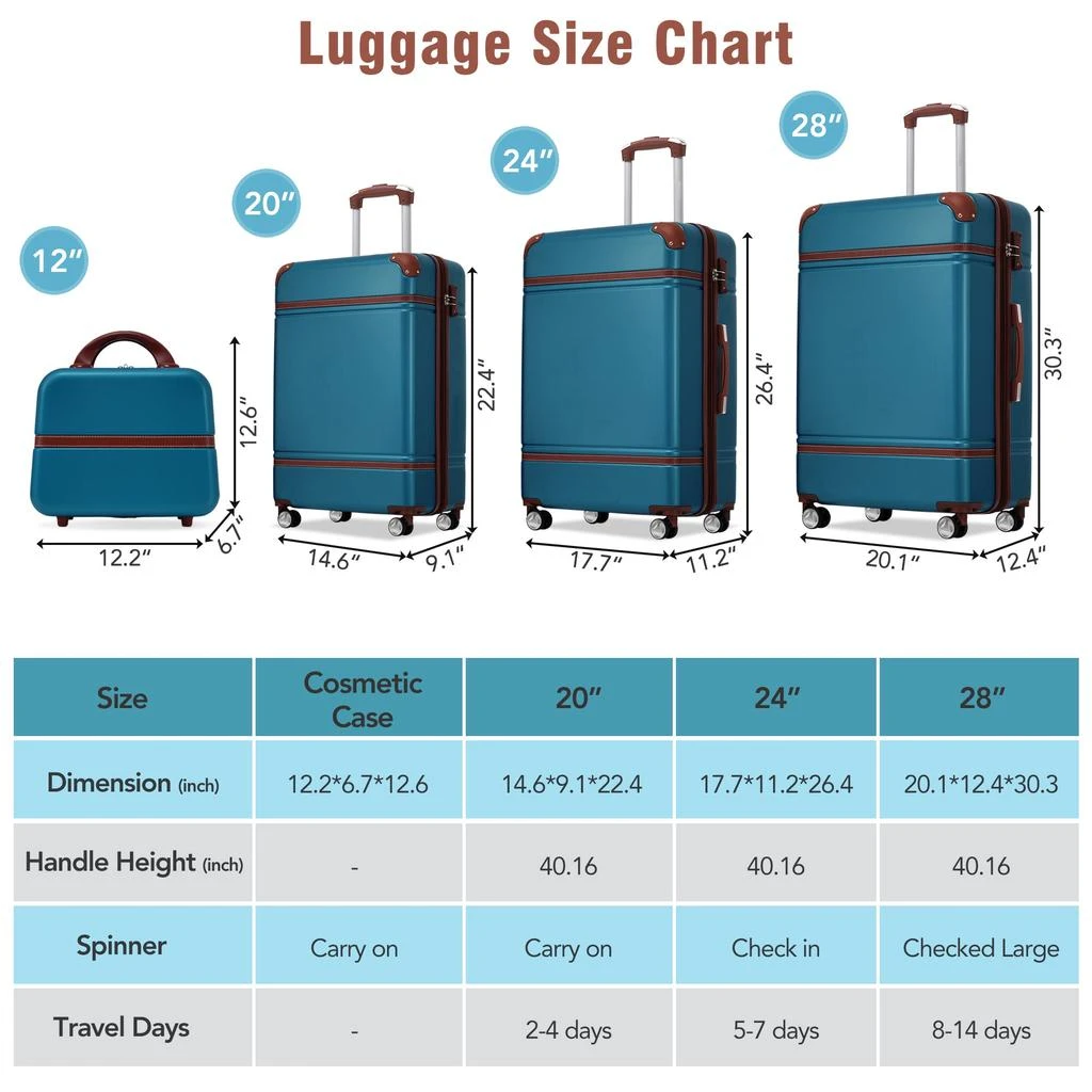 商品Streamdale Furniture|Streamdale Hardshell Luggage Sets 4 Pieces 20" +24" +28" Luggages and Cosmetic Case Spinner Suitcase with TSA Lock Lightweight,价格¥1827,第2张图片详细描述