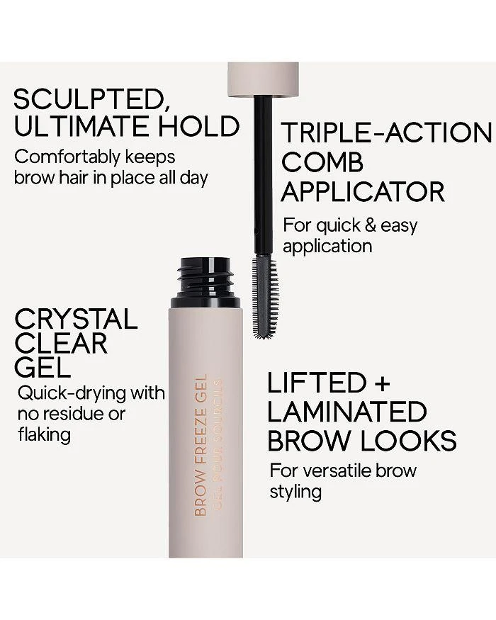 Frozen & Fuller Looking Brow Trio ($39 value) 商品