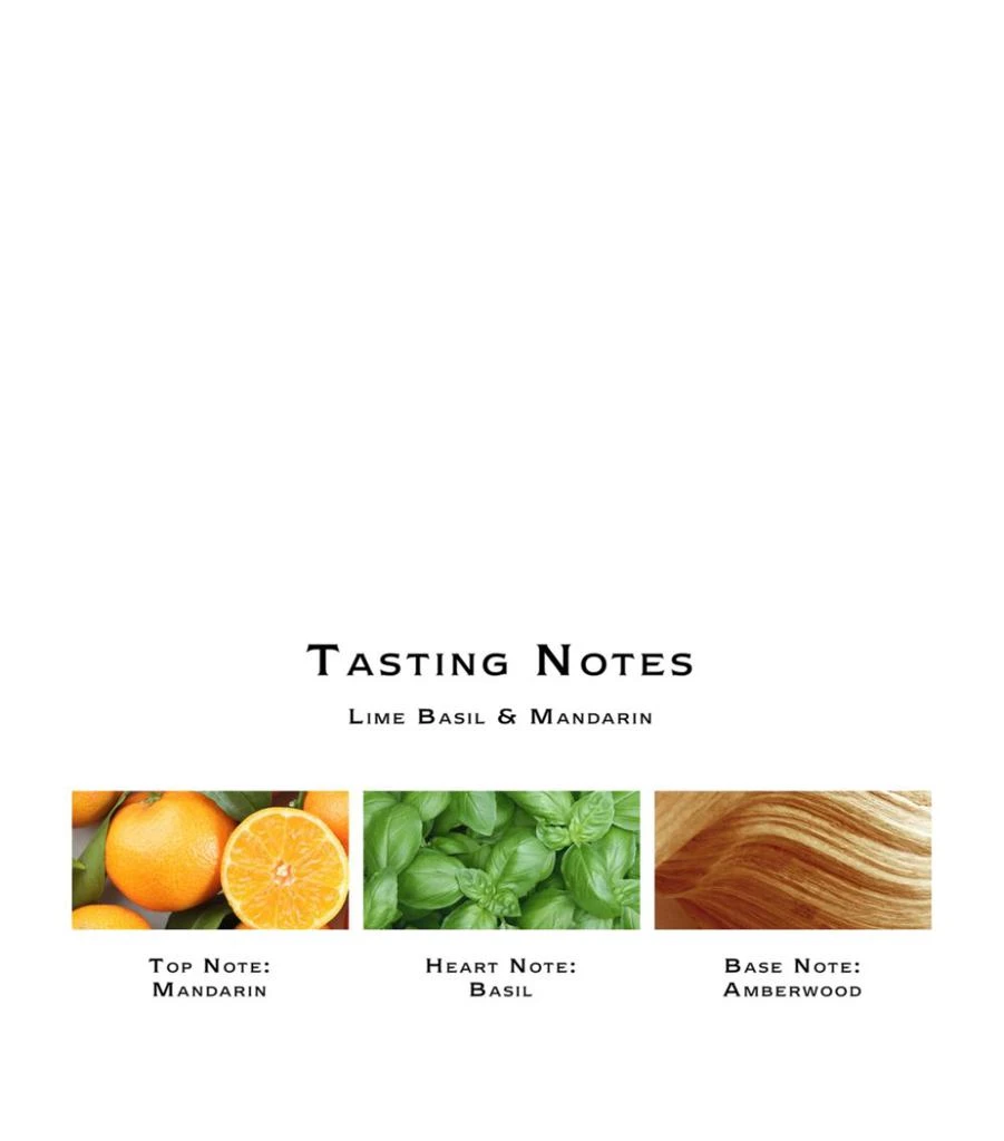 商品Jo Malone London|Lime Basil & Mandarin Body & Hand Lotion,价格¥304,第2张图片详细描述